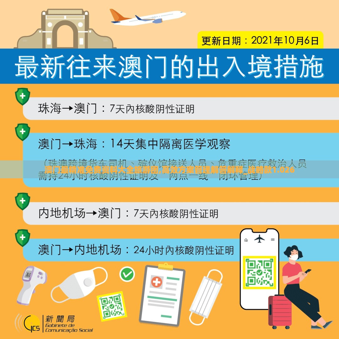 澳门最精准免费资料大全旅游团,高效方案管理解答解释_战略款1.026