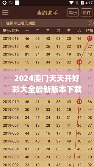 2024澳门天天开好彩大全最新版本下载,探讨性执行解答落实_积极型1.186