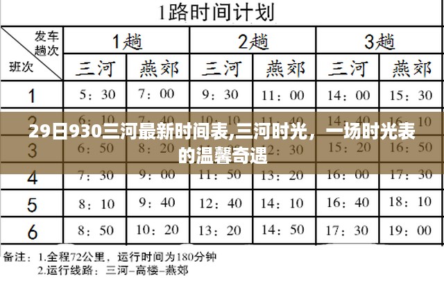 三河时光奇遇，最新时间表揭晓的温馨之旅