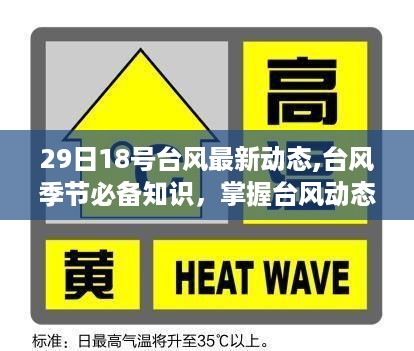 台风XX动态更新，必备知识及应对台风威胁的详细指南