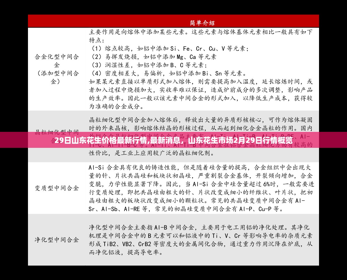 浅笑轻吟梦一曲 第53页
