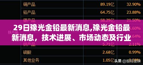 豫光金铅最新消息汇总，技术进展、市场动态及行业洞察（29日报道）