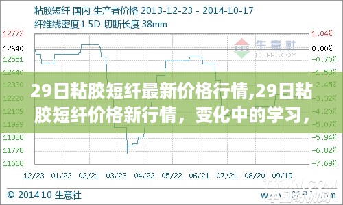 初遇在故事开头 第50页