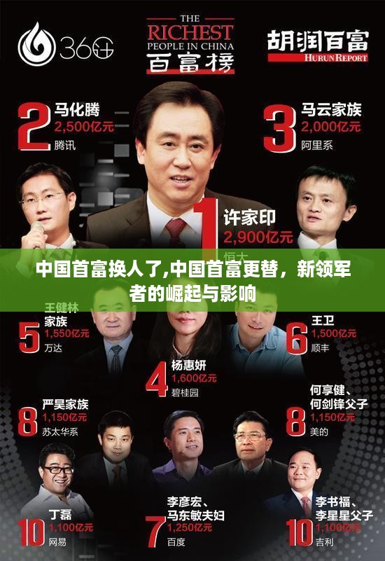 中国首富更替，新领军者的崛起及其影响