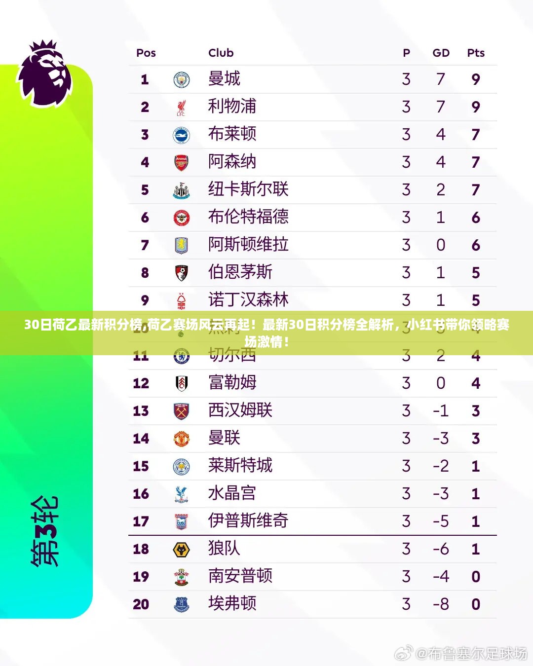 荷乙赛场风云再起！最新积分榜全解析，领略激情赛事之旅（附小红书推荐）