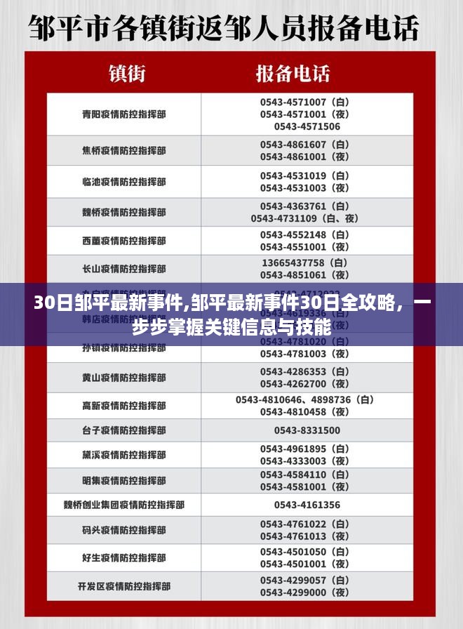 邹平最新事件30日全攻略，掌握关键信息与技能的步骤