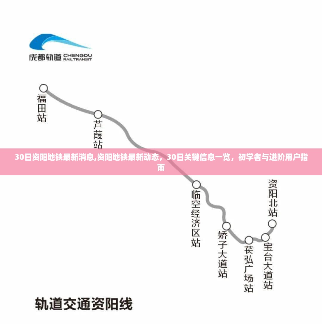 资阳地铁最新动态30日更新，关键消息一览及用户指南