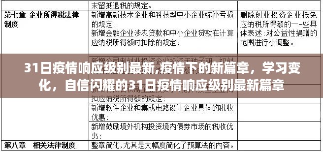 疫情响应级别最新动态，学习变化，自信闪耀的新篇章开启