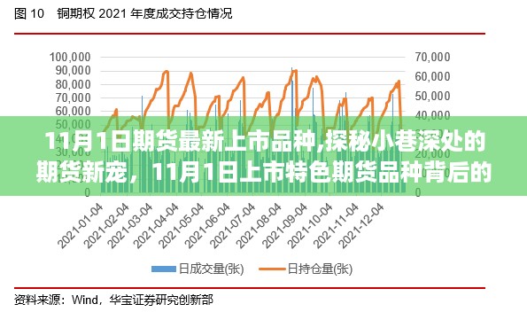 云烟 第31页