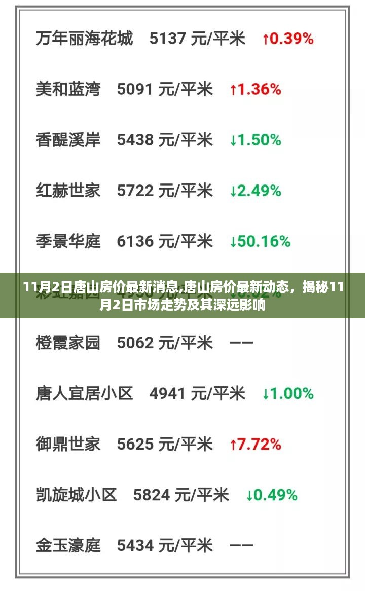 花开无言 第31页