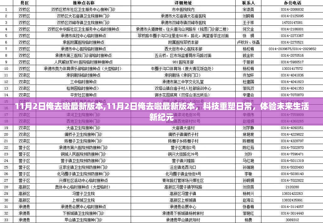 科技重塑日常，体验未来生活新纪元，11月2日俺去啦最新版本