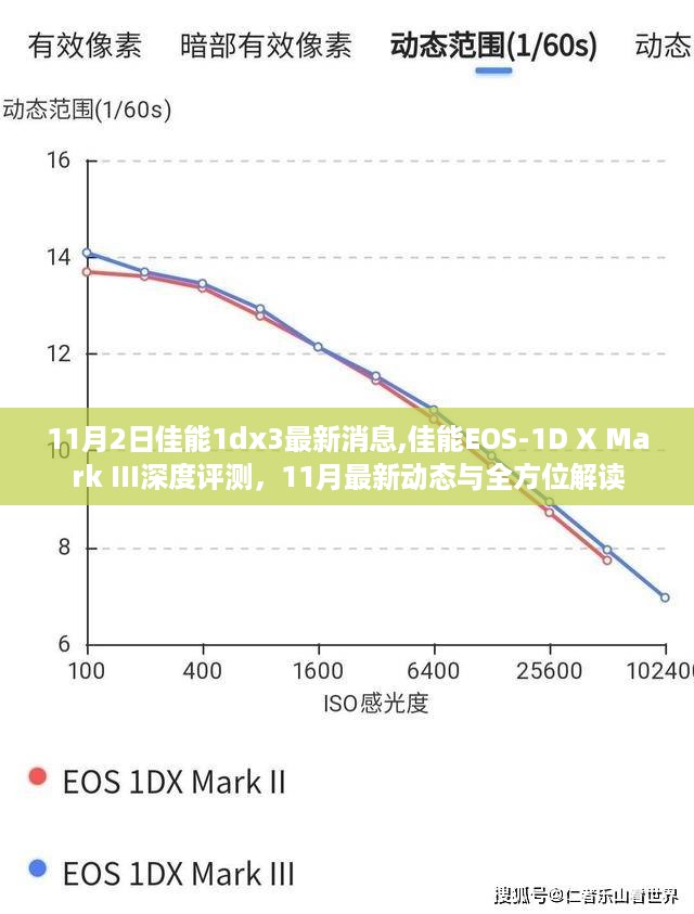 admin 第27页