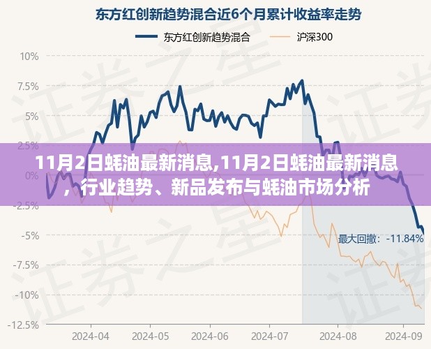 橘虞初梦 第30页
