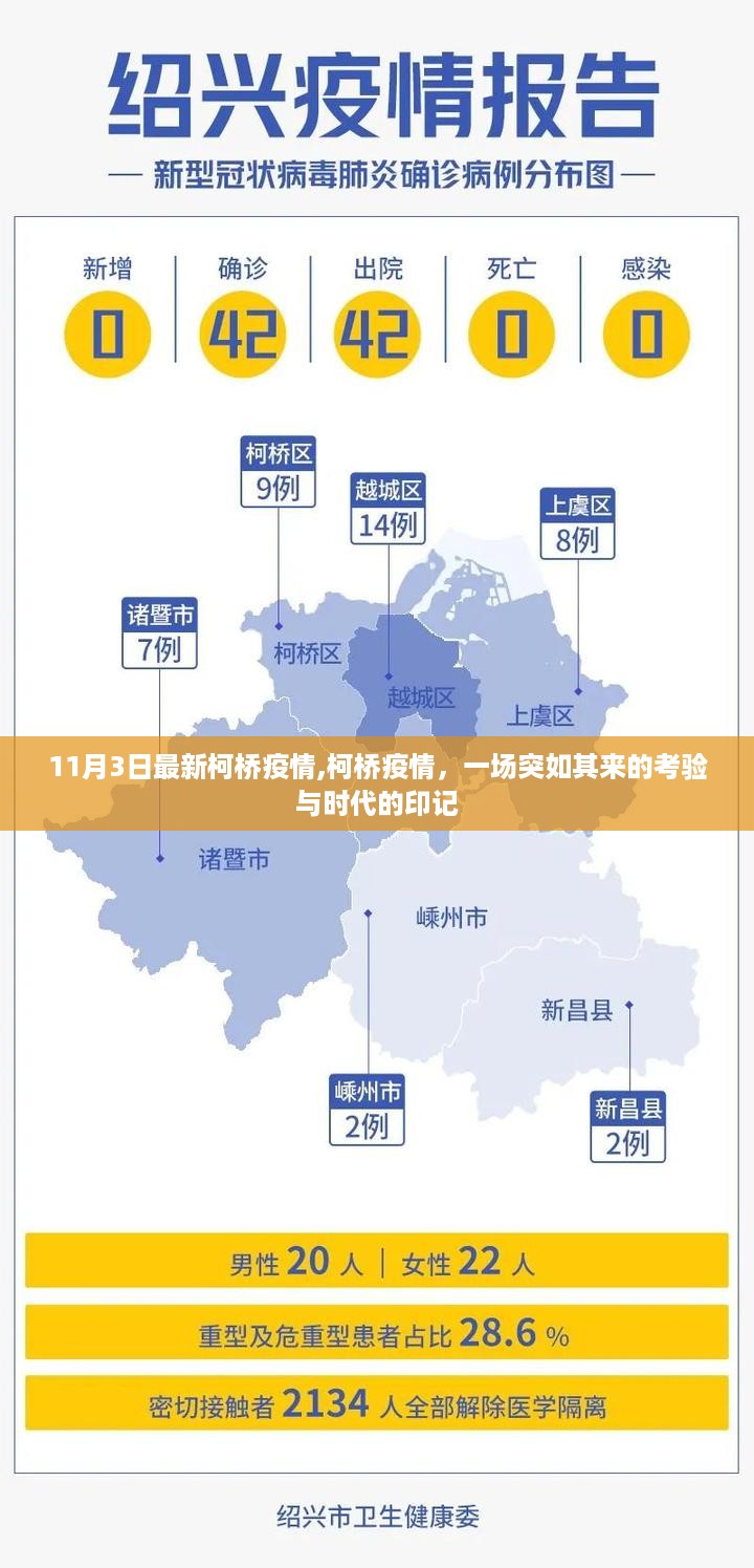 admin 第25页
