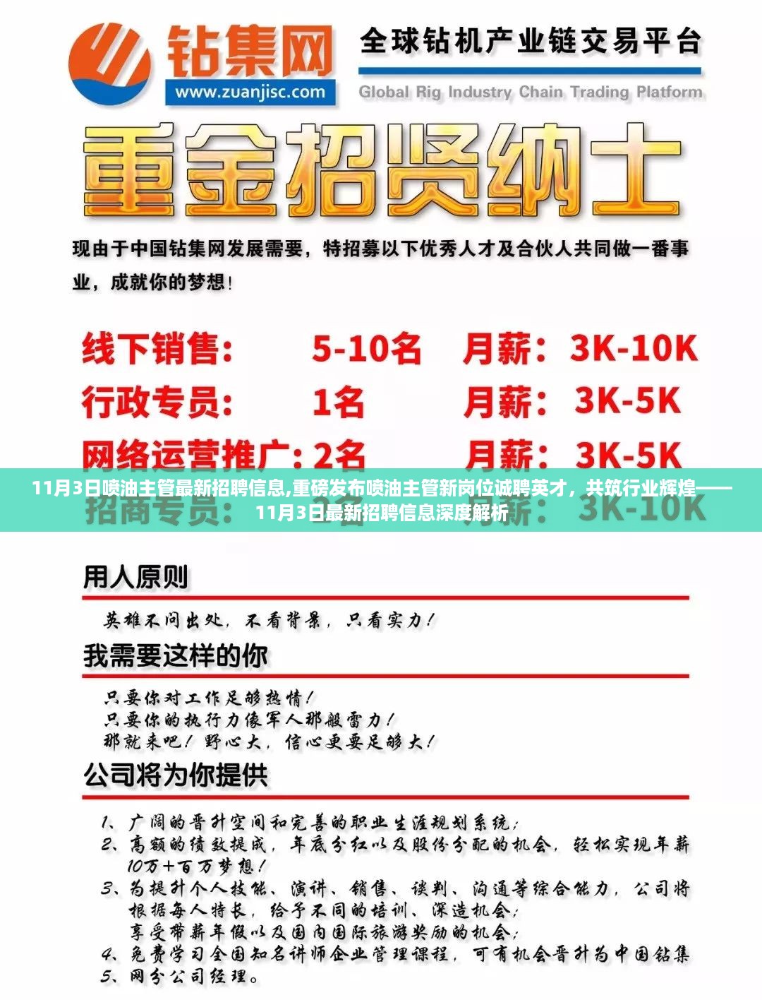 11月3日喷油主管岗位诚聘英才，深度解析最新招聘信息，共筑行业辉煌