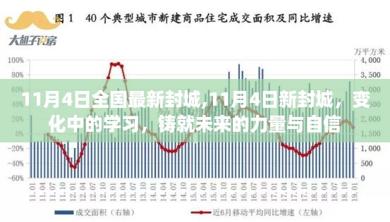 全国最新封城动态，学习变革铸就未来力量与自信