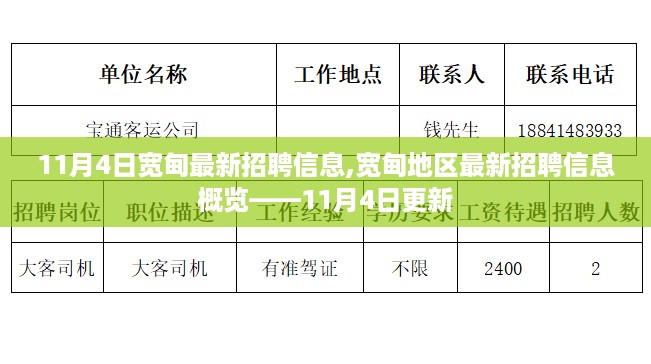 admin 第21页