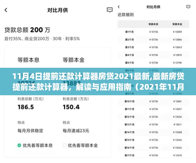 最新房贷提前还款计算器解读与应用指南（附计算器下载）