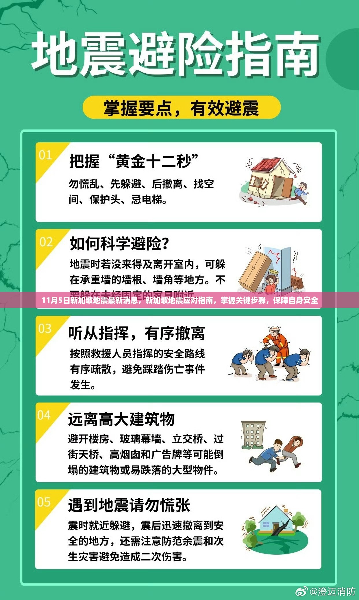 新加坡地震最新消息及应对指南，关键步骤保障个人安全