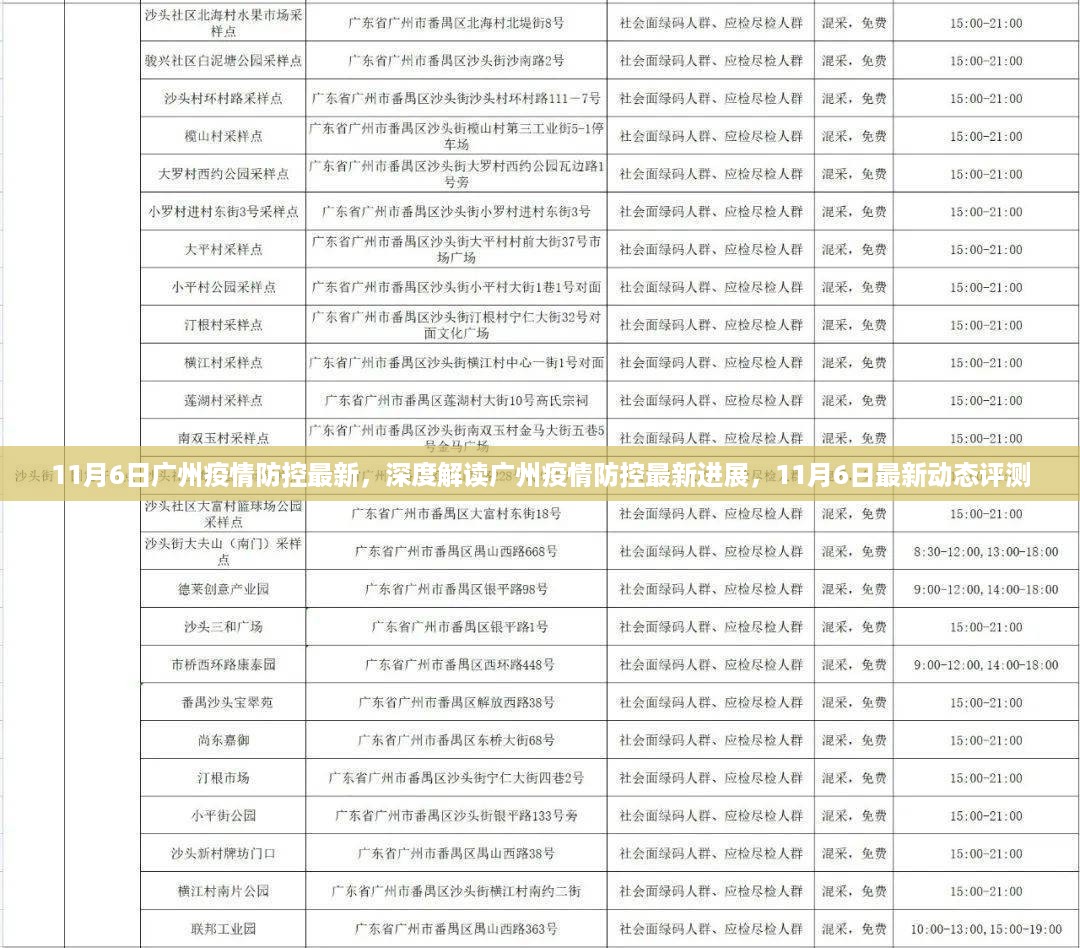 广州疫情防控最新进展深度解读，11月6日最新动态评测