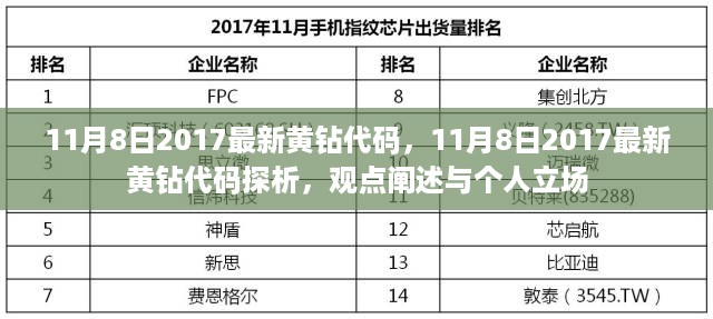 独家解析，最新黄钻代码探析与观点阐述（个人立场）——来自2017年11月8日的洞察
