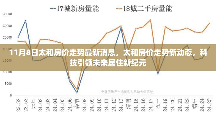 admin 第16页