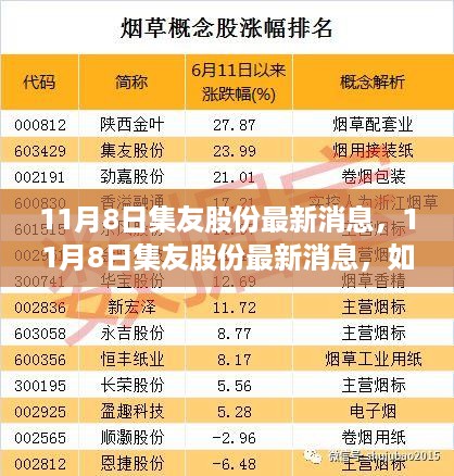 集友股份最新动态解析，轻松获取与分析最新消息的方法