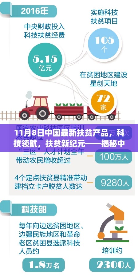 森久 第19页