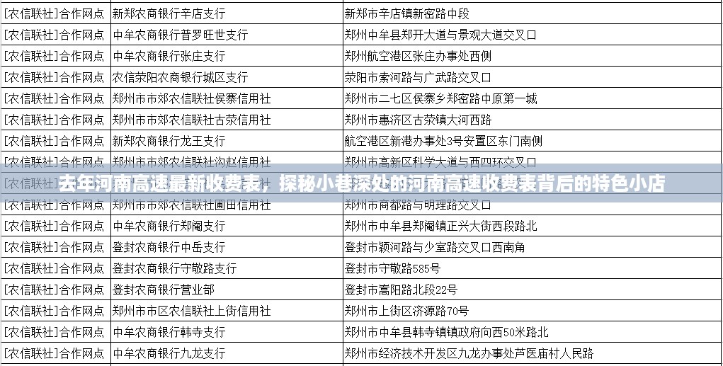 河南高速收费表揭秘，特色小店与小巷故事