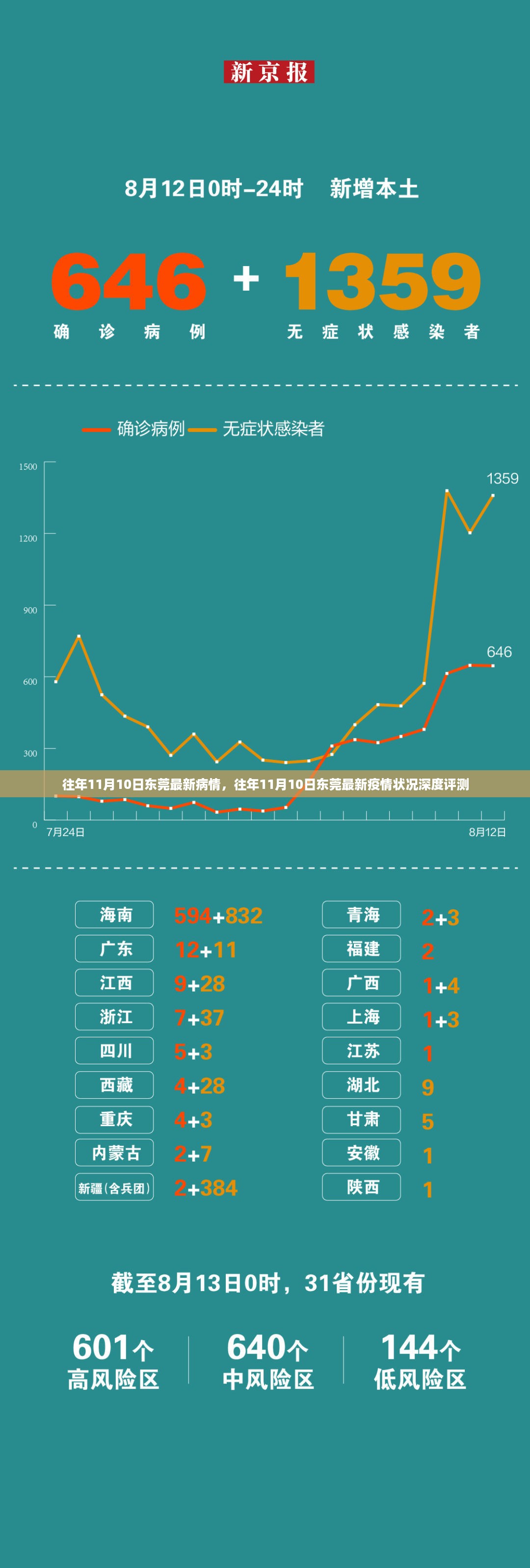 容光焕发 第16页