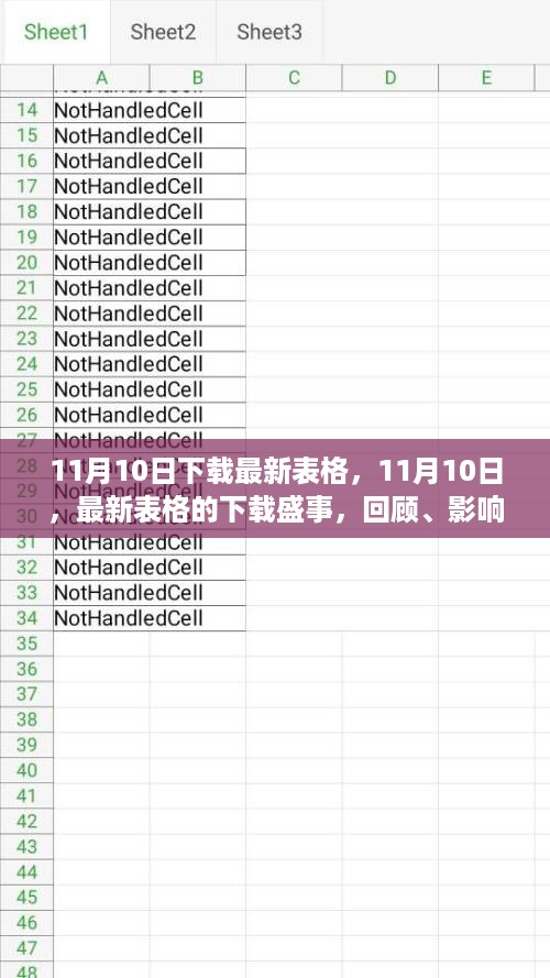 11月10日最新表格下载盛事，回顾影响与时代地位