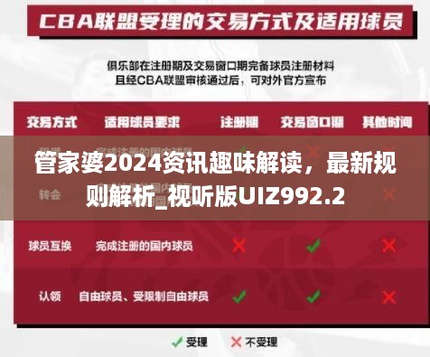 管家婆2024资讯趣味解读，最新规则解析_视听版UIZ992.2