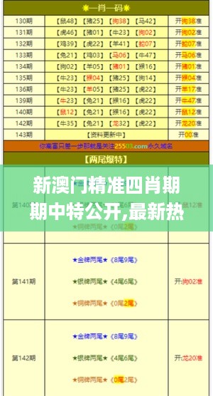 新澳门精准四肖期期中特公开,最新热门解答定义_学习版YXR749.8