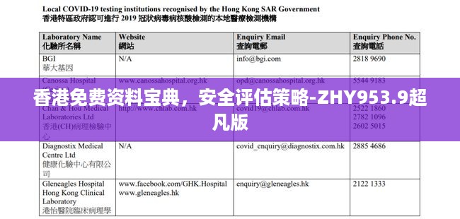 香港免费资料宝典，安全评估策略-ZHY953.9超凡版