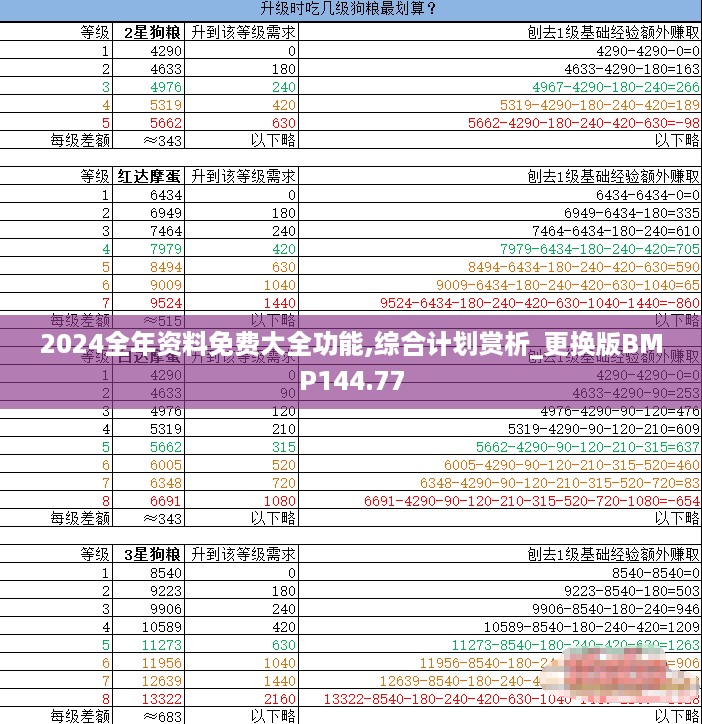 浅笑轻吟梦一曲 第18页