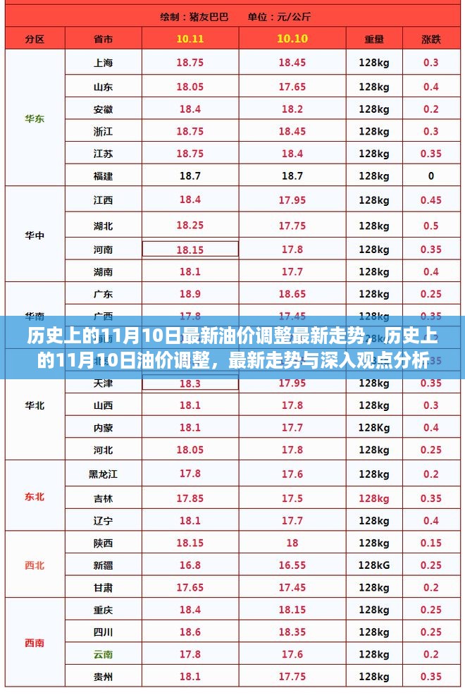 10词海28 第14页