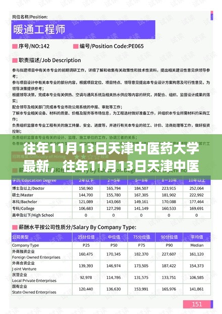 没精打采 第12页