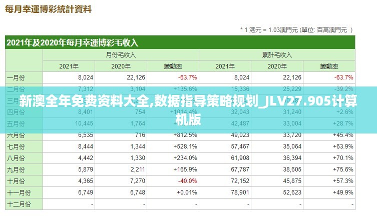 10使用28 第11页