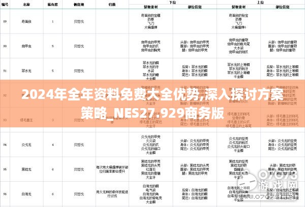 2024年全年资料免费大全优势,深入探讨方案策略_NES27.929商务版
