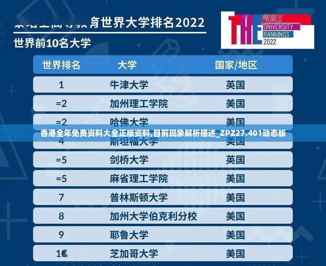香港全年免费资料大全正版资料,目前现象解析描述_ZPZ27.401动态版