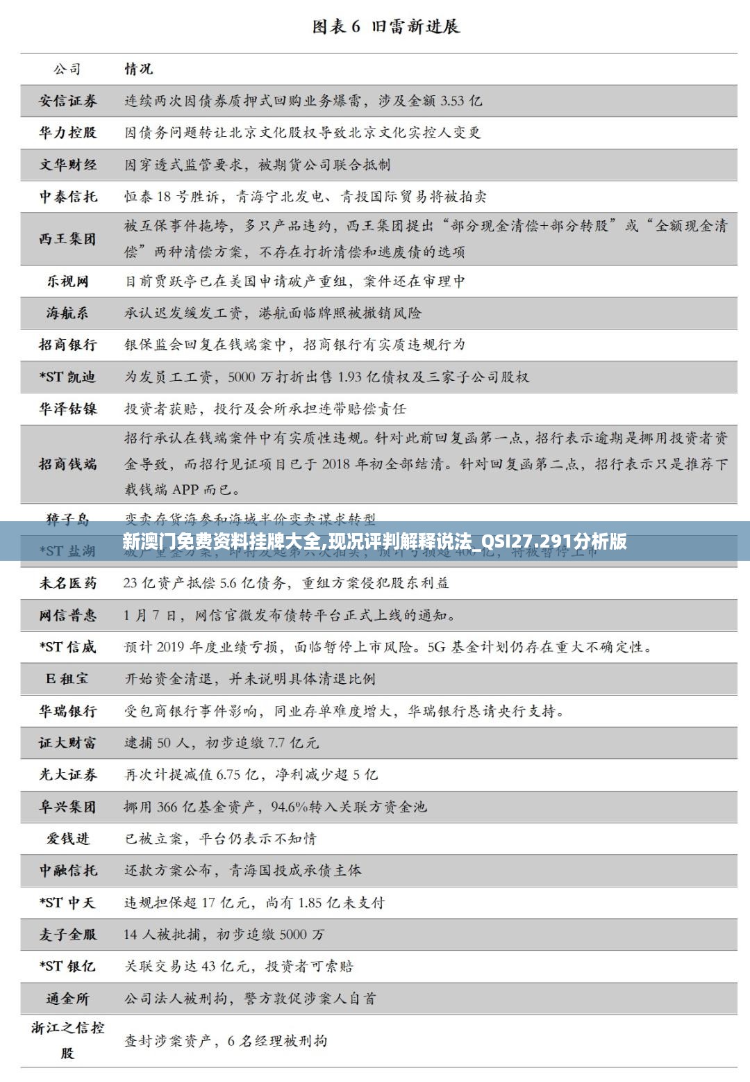心急如焚 第11页