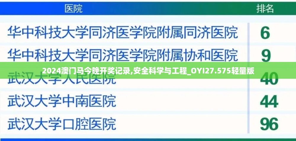 2024澳门马今晚开奖记录,安全科学与工程_OYI27.575轻量版
