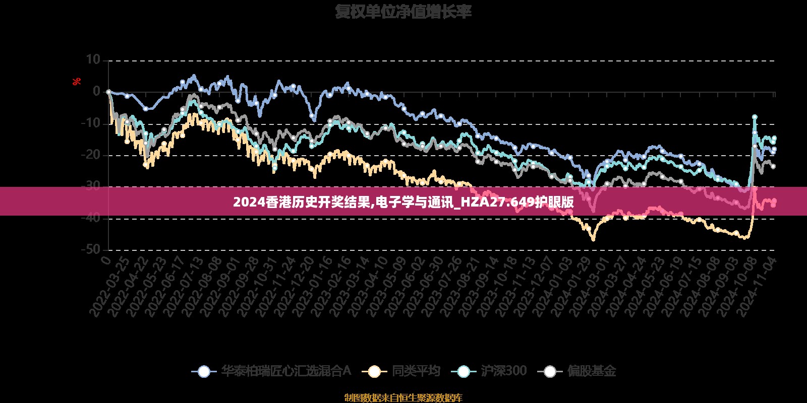 yangchangniaodao 第13页
