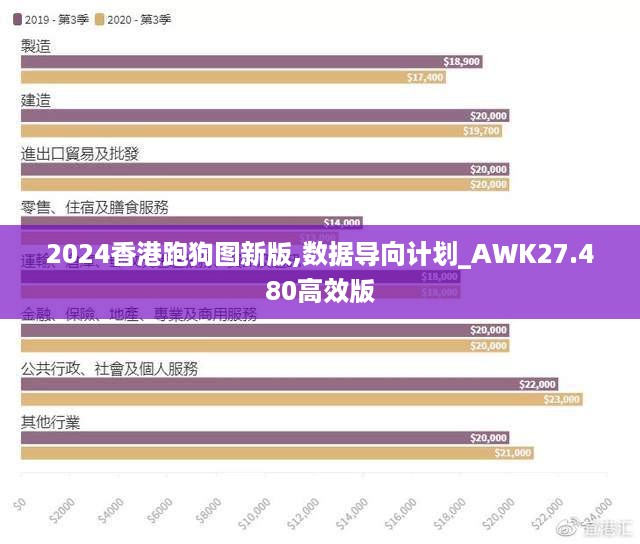 2024香港跑狗图新版,数据导向计划_AWK27.480高效版