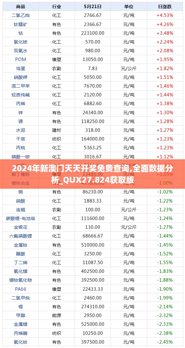 nifengfeiyang 第12页