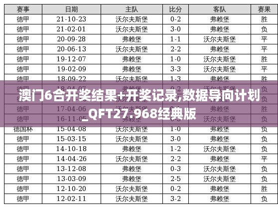 澳门6合开奖结果+开奖记录,数据导向计划_QFT27.968经典版