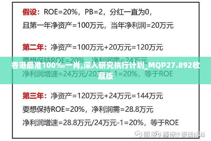 香港最准100‰一肖,深入研究执行计划_MQP27.892收藏版