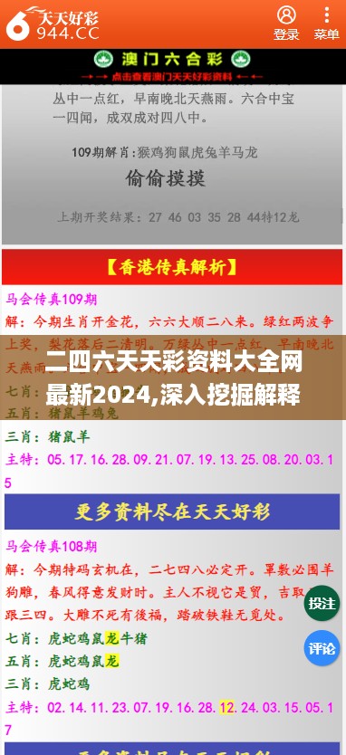 二四六天天彩资料大全网最新2024,深入挖掘解释说明_GQD27.866定制版