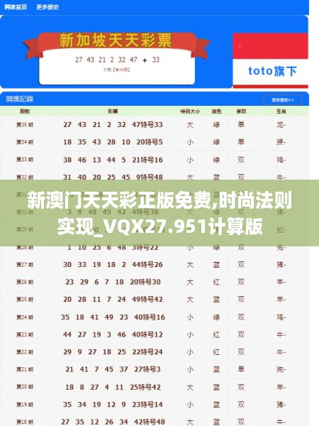 新澳门天天彩正版免费,时尚法则实现_VQX27.951计算版