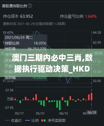 澳门三期内必中三肖,数据执行驱动决策_HKD8.48.34多维版